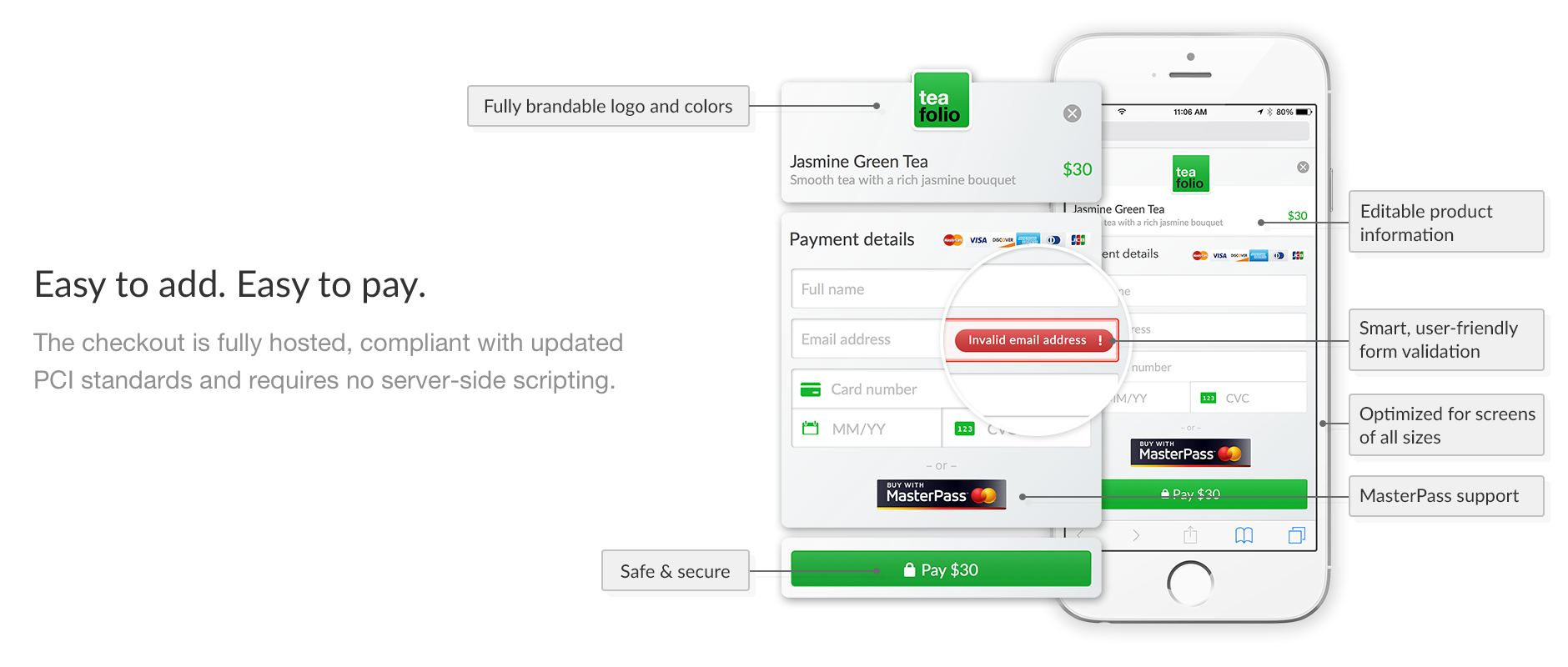 Secure hosted payments
